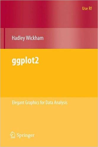 ggplot2 book cover